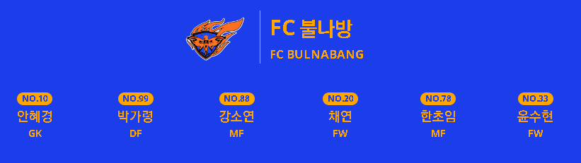 골때리는그녀들 발라드림 방출, 서기 프로필