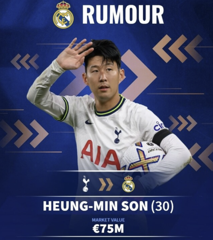 손홍민 이적 가능성 소식 심층분석