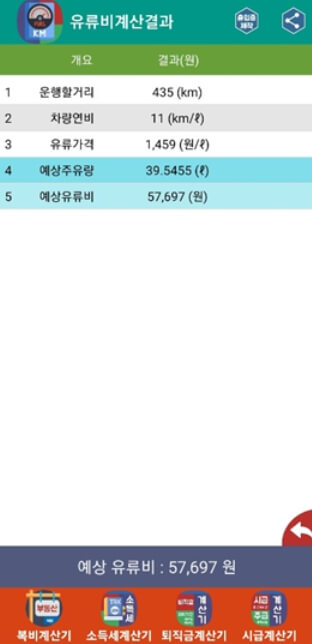 2024 유류비 계산기 절약을 위한 기름값 계산기 앱 활용 및 사용방법 
