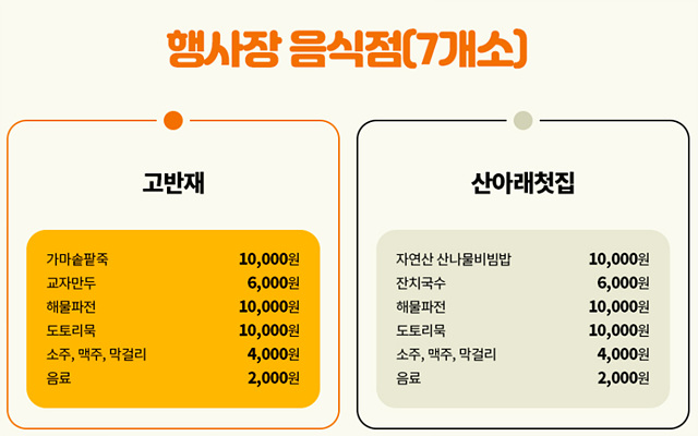 구례 산수유축제 기간, 실시간, 추천 코스, 주차장, 행사장 음식 정보