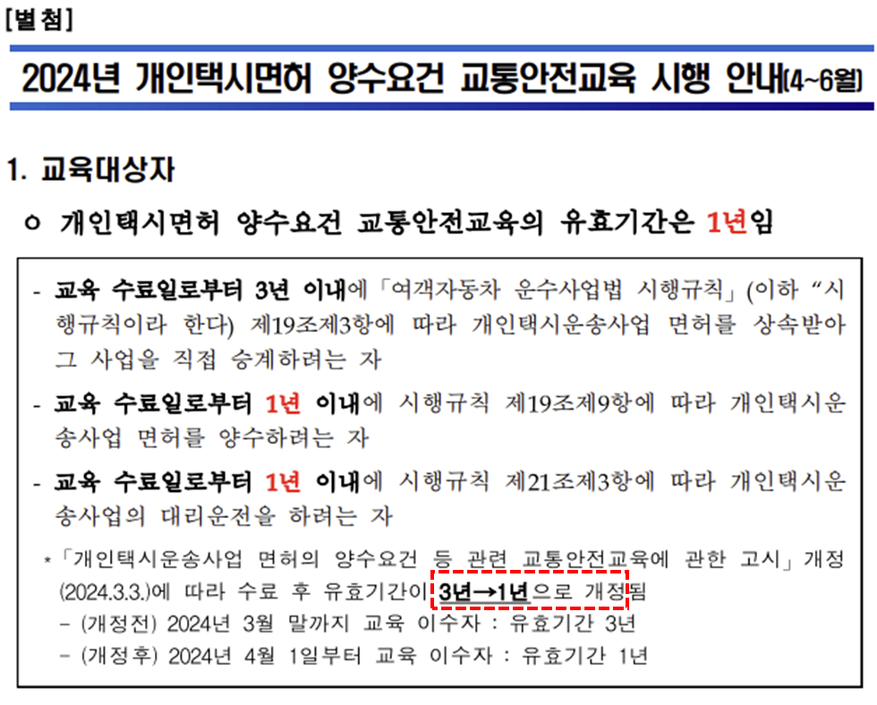 개인택시양수교육
