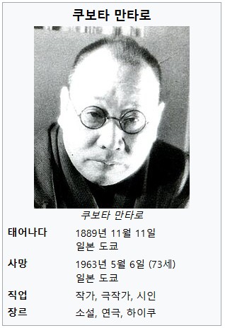 구보타 만타로 소개(위키피디아)