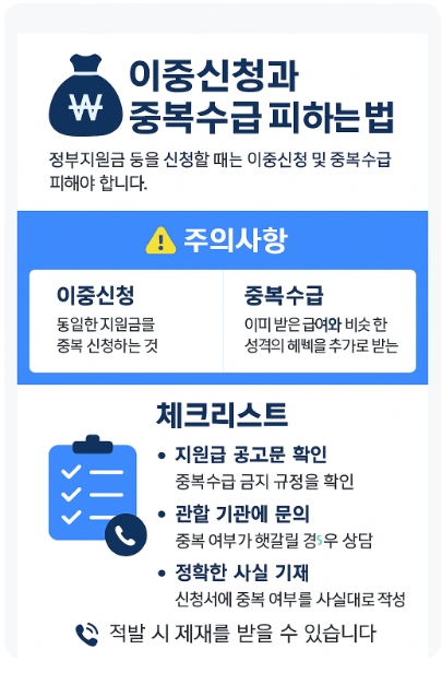 이중신청과 중복수급 피하는 법과 주의사항 완벽 가이드