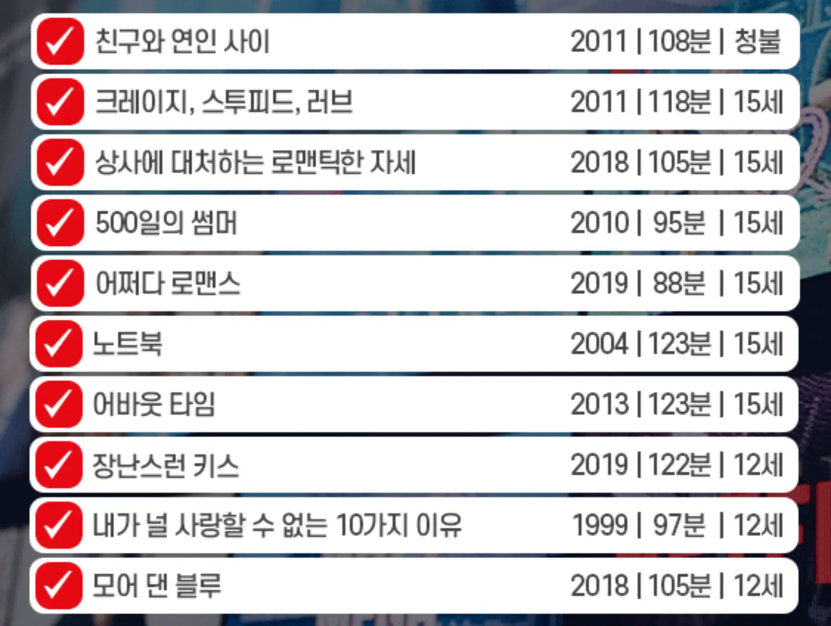 넷플릭스 로맨스 추천 영화 인기순