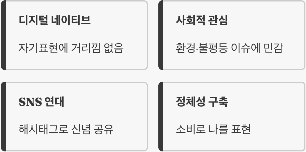 왜 요즘 세대는 이토록 열광할까?