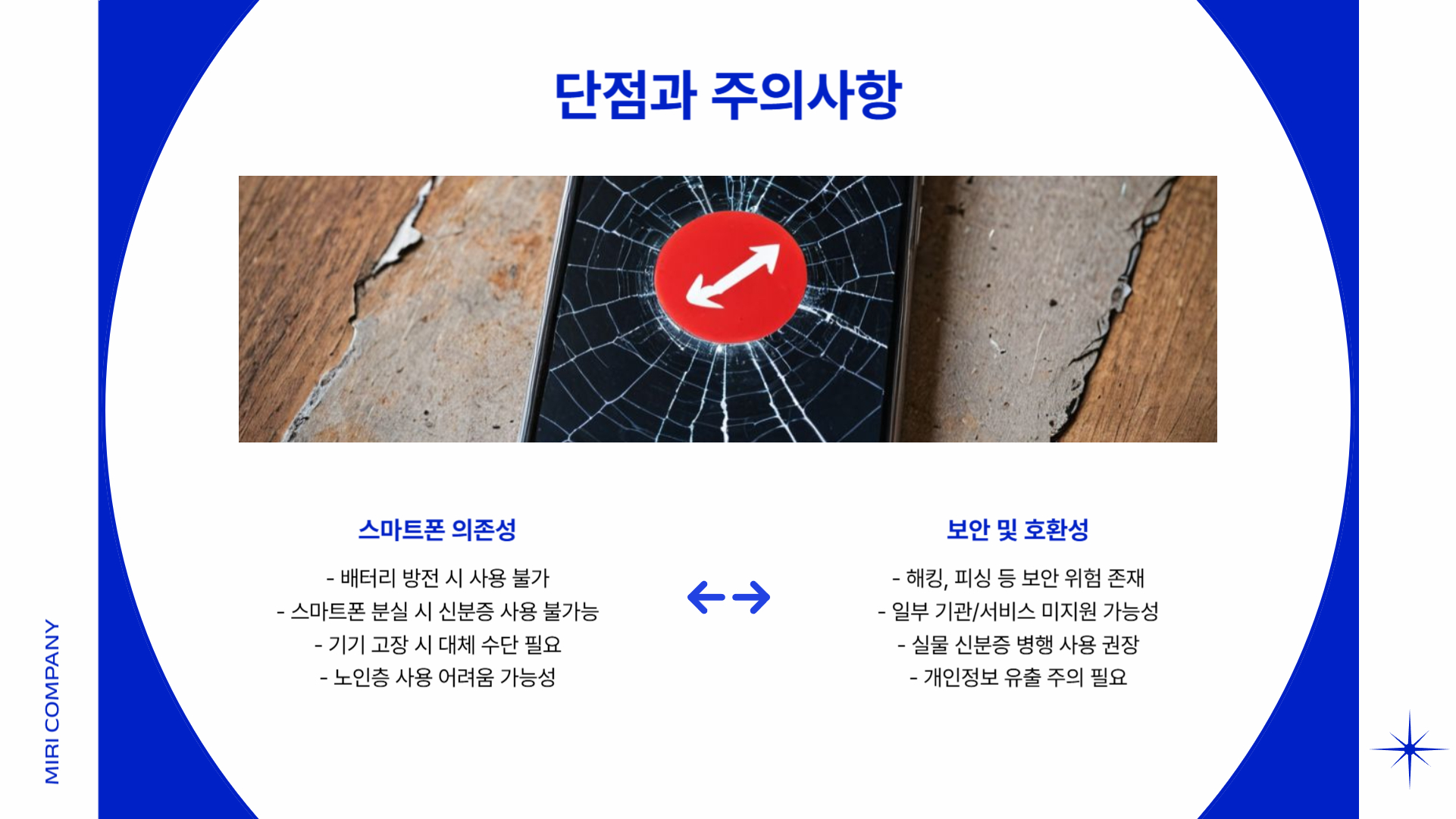 모바일 신분증, 발급부터 사용까지 한 번에 알아보기