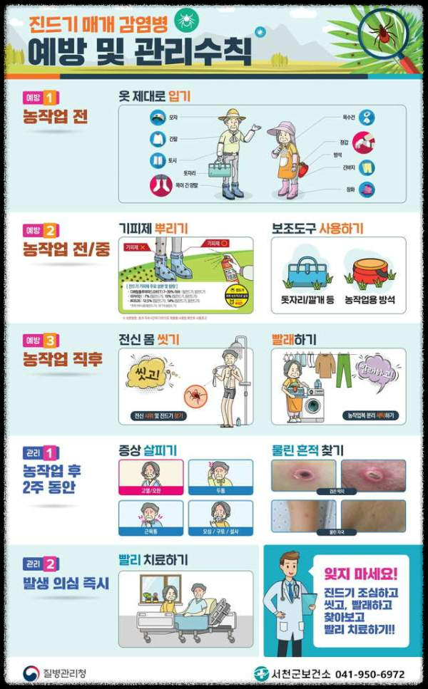 가을철 진드기 감염병 주의보 - 안전한 산행을 위한 팁