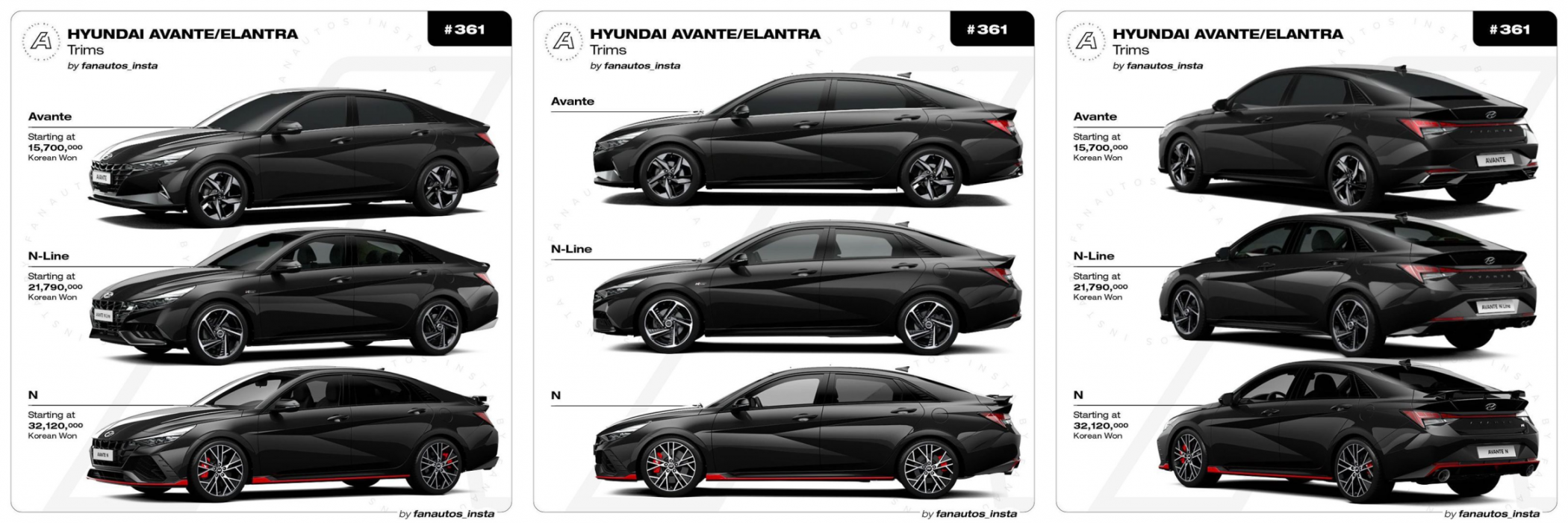 K3 GT, 아반떼 N, 아반떼 N 라인