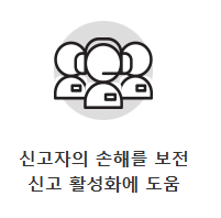 공익 신고부터 포상금 지급 신청까지 완벽 가이드