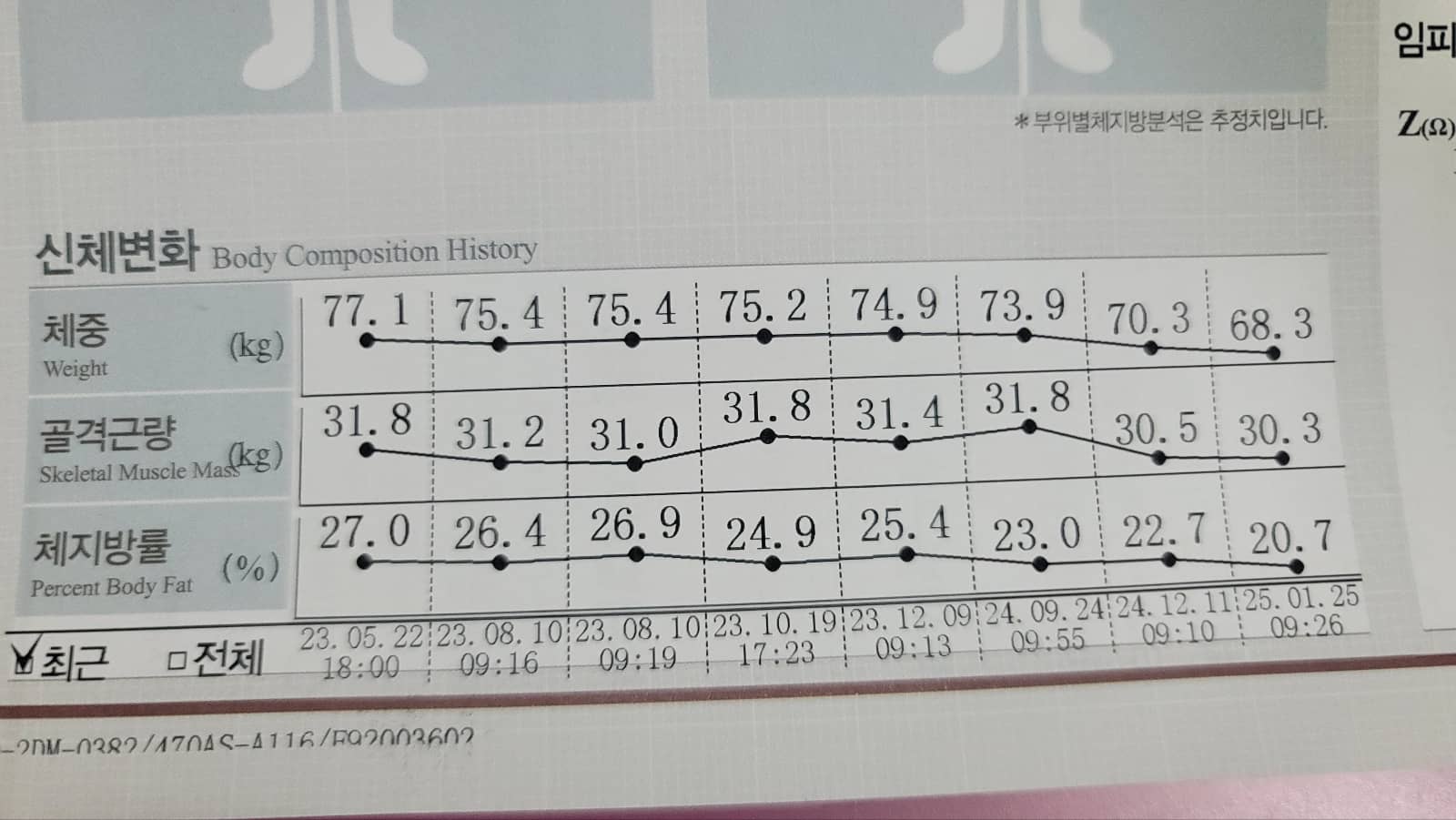 공복 달리기로 다이어트에 성공함