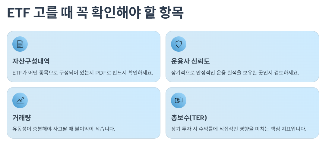 ETF 고를 때 꼭 확인해야 할 항목