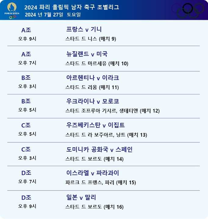 2024 프랑스 올림픽 축구 일정