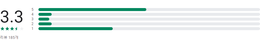 실시간 TV&#44; 실시간 tv보기&#44; 지상파&#44;케이블&#44;DMB&#44;SBS&#44;MBC