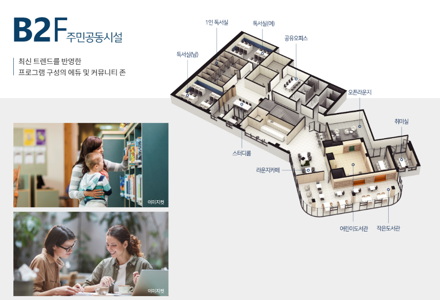 단지 특징 및 커뮤니티