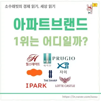 대한민국 아파트 브랜드 순위 TOP20 최신 정보 모음집_15