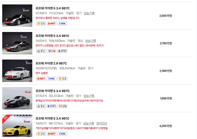 포르쉐 카이엔 중고차 가격 시세표 고속 시내 연비
