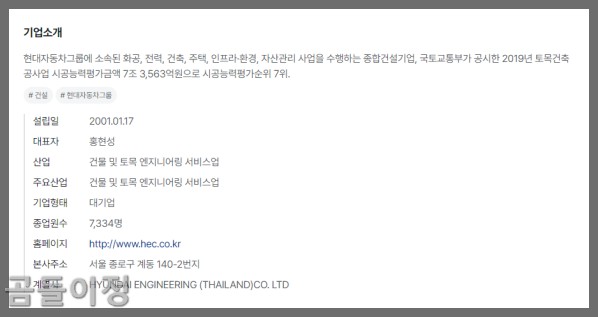 현대엔지니어링 비상장주식 전망과 유망 포인트 완벽 정리