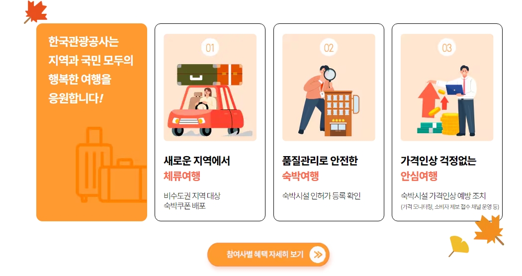 참여사별-혜택-자세히-보기