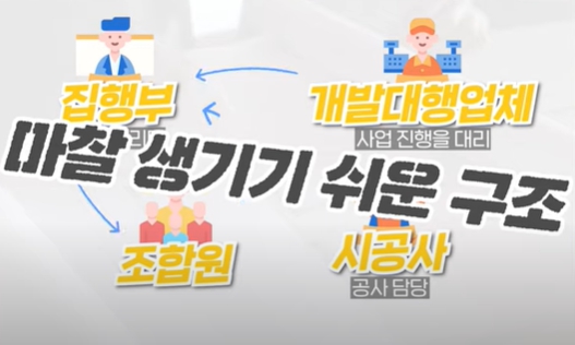 지주택 조합원 검토
