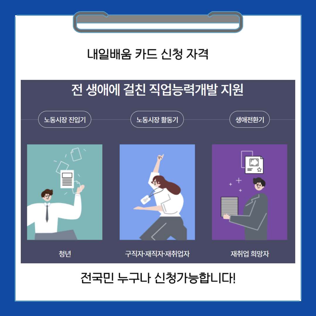 국민 내일배움카드 (신청방법, 자격요건, 사용처) 알아보기