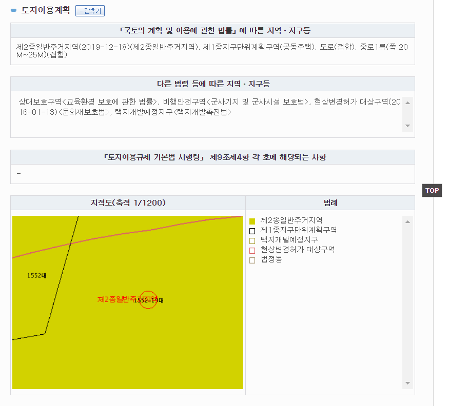 등기부등본24