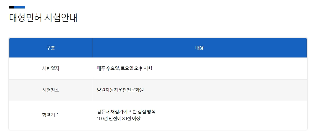 1종 대형 면허 시험 합격 기준 점수