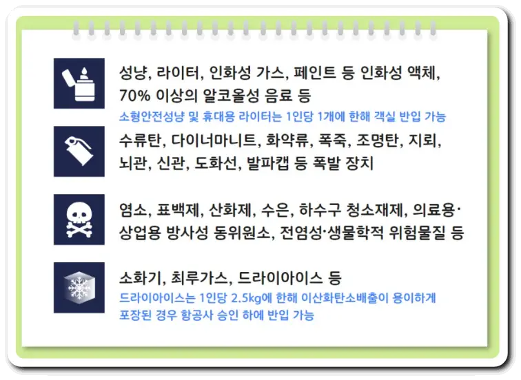 기내반입-위탁수하물-금지-물품