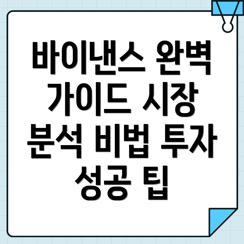 바이낸스 시장 분석