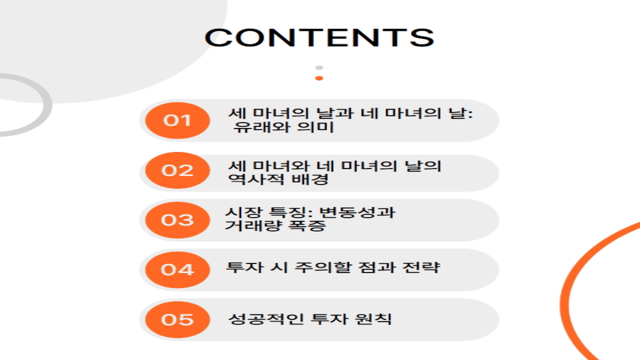 미국 주식 세 마녀의 날&middot;네 마녀의 날
