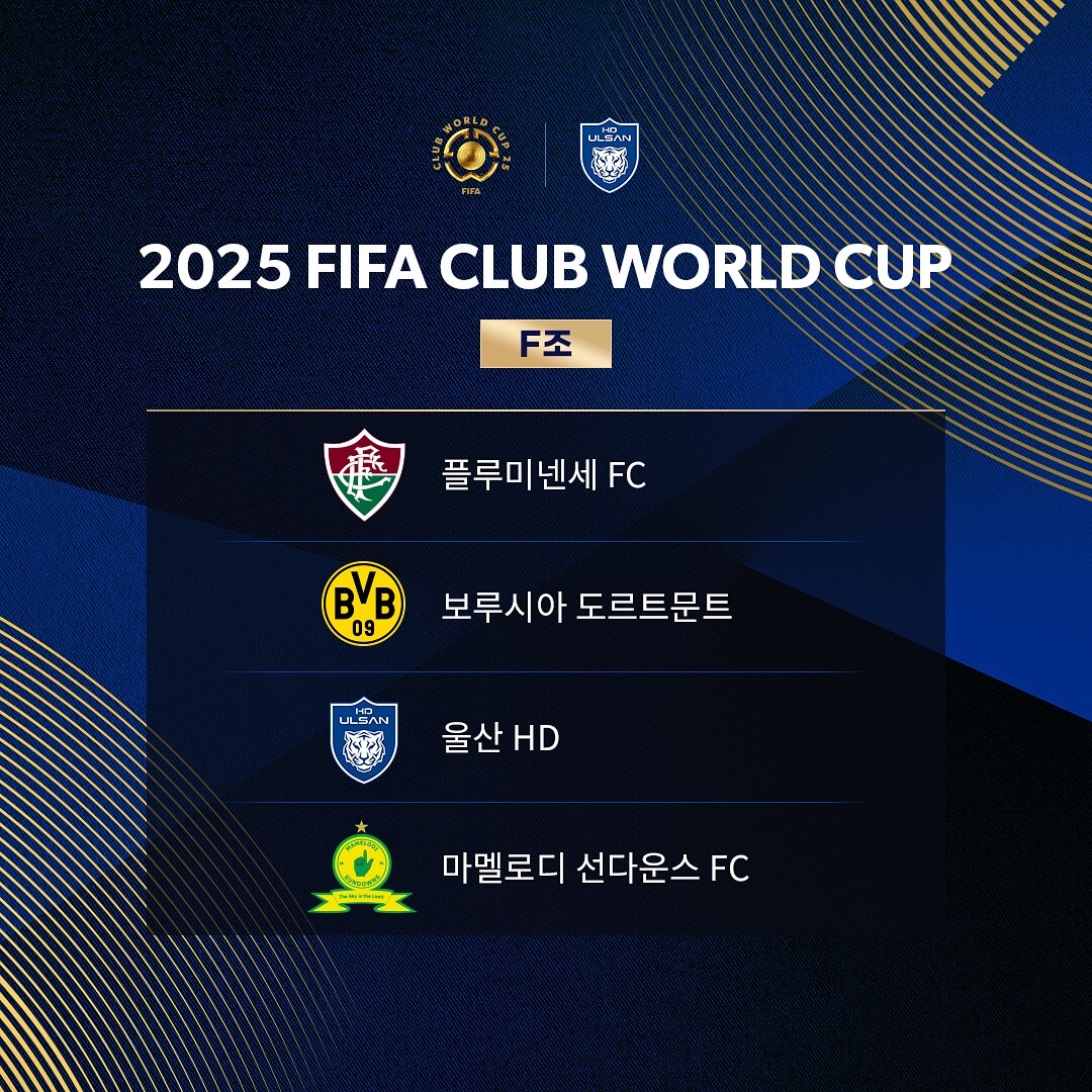 울산 클럽 월드컵 F조 편성
