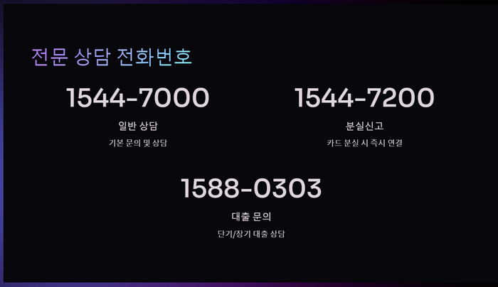 전화번호