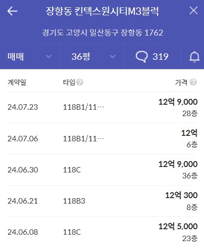 고양 장항 아테라 가격 비교