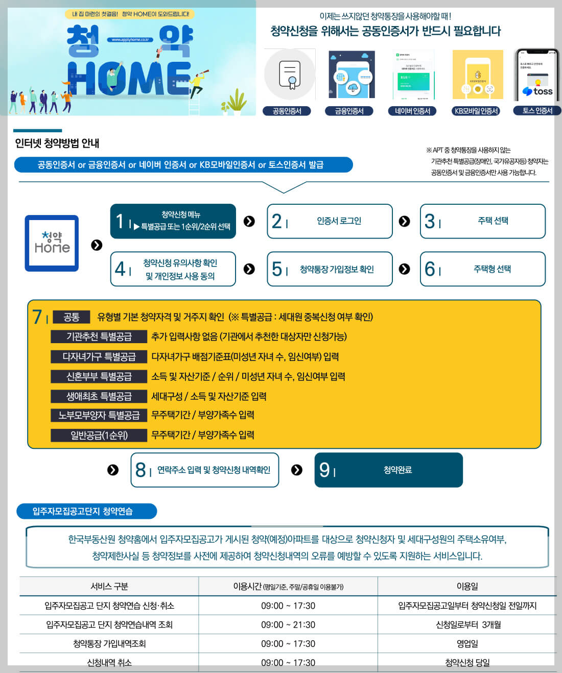 고촌 센트럴 자이 청약 안내