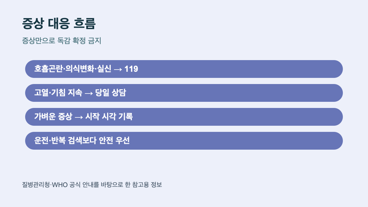 2026&ndash;2027절기 인플루엔자 유행주의보｜9월 21일 예방접종&middot;학생&middot;고위험군 대응 참고 본문 정보 이미지 4