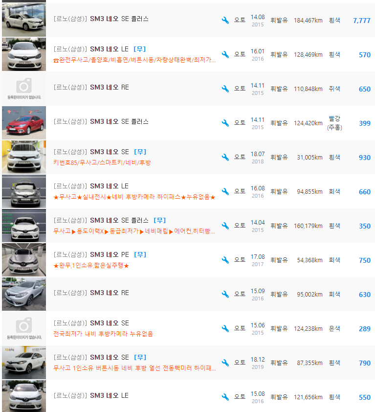 SM3 네오 1.6 가솔린 등급 중고차 가격 : 280만원 ~ 1,080만원