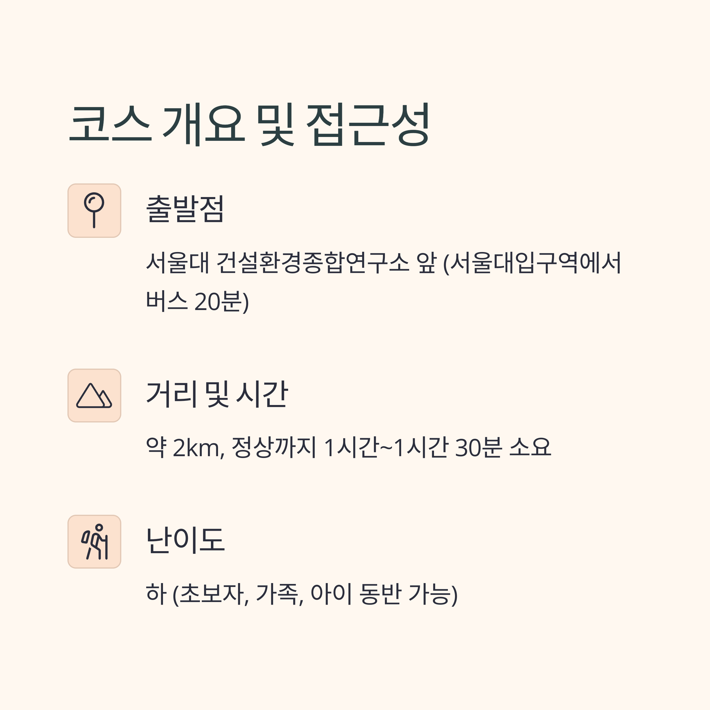 코스 개요 및 접근성