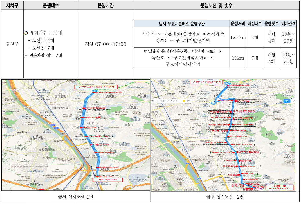 서울시 자치구별 무료 셔틀버스 노선도