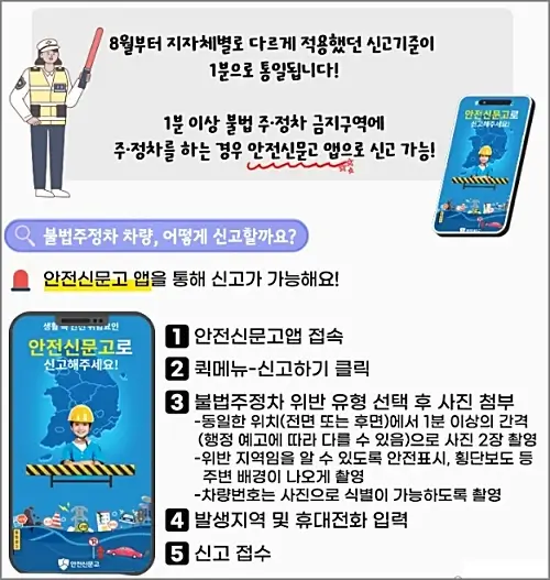 안전신문고-불법-주정차-신고방법