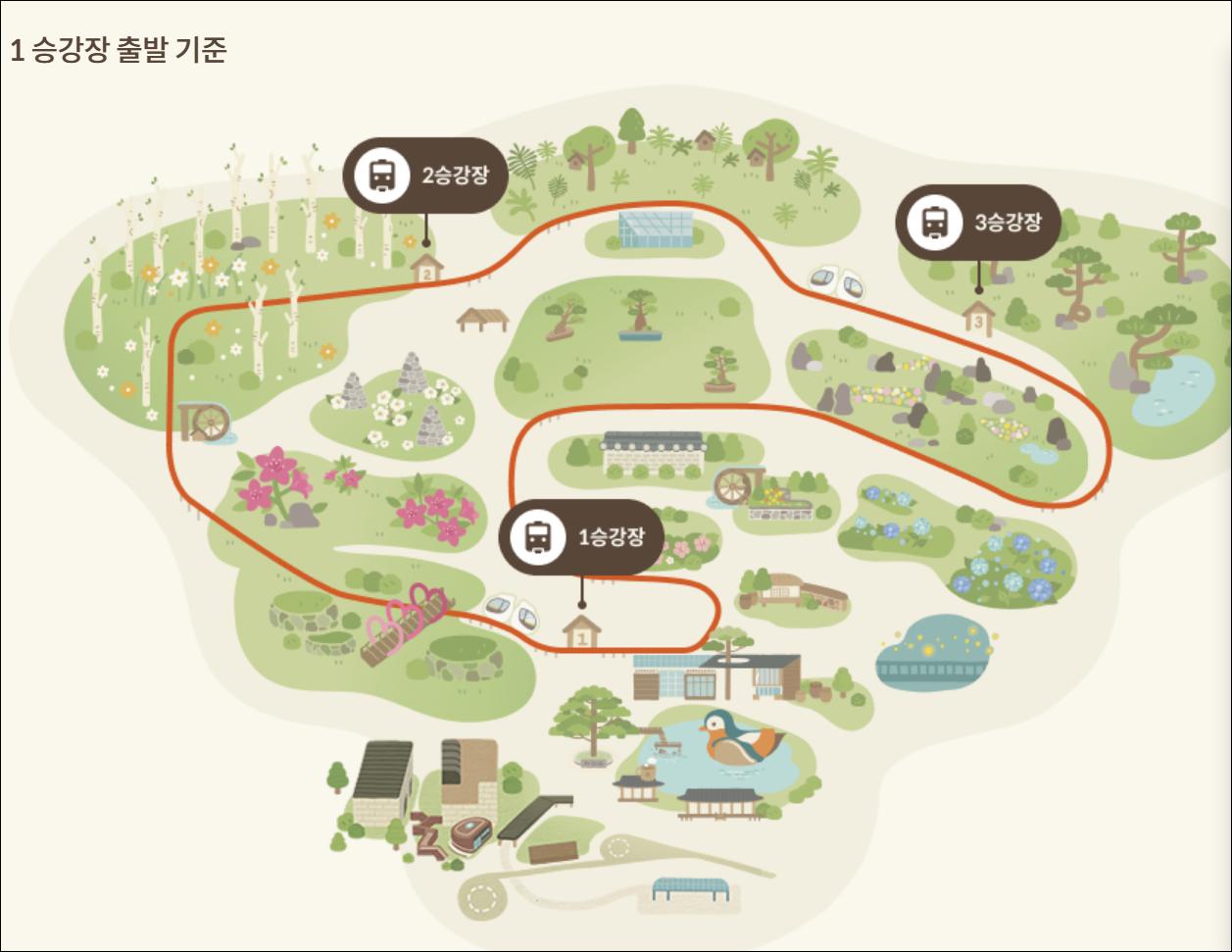 모노레일 코스 안내