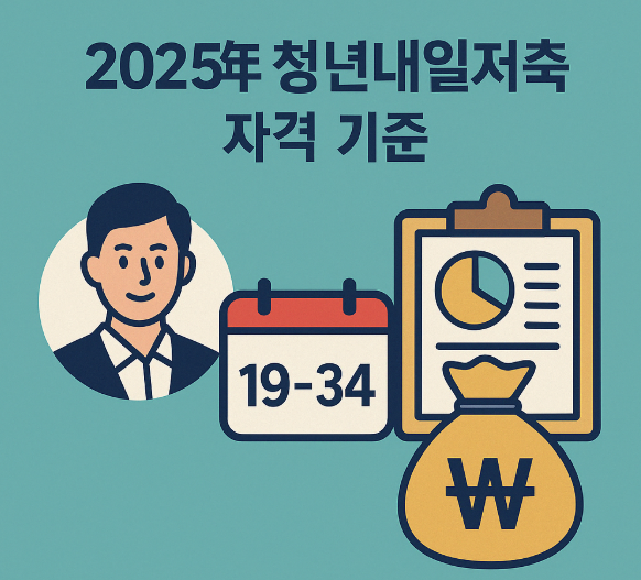 청년 내일저축계좌 신청