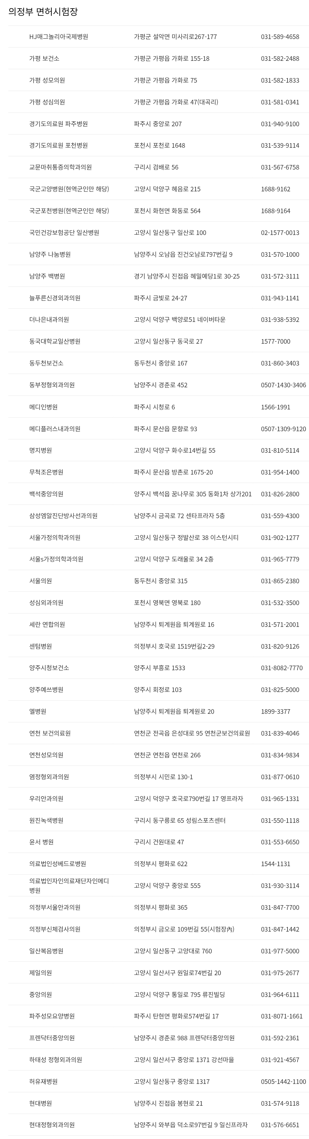 경기도 의정부 운전면허시험장 신체검사서 발급기관 주소, 연락처 등 안내