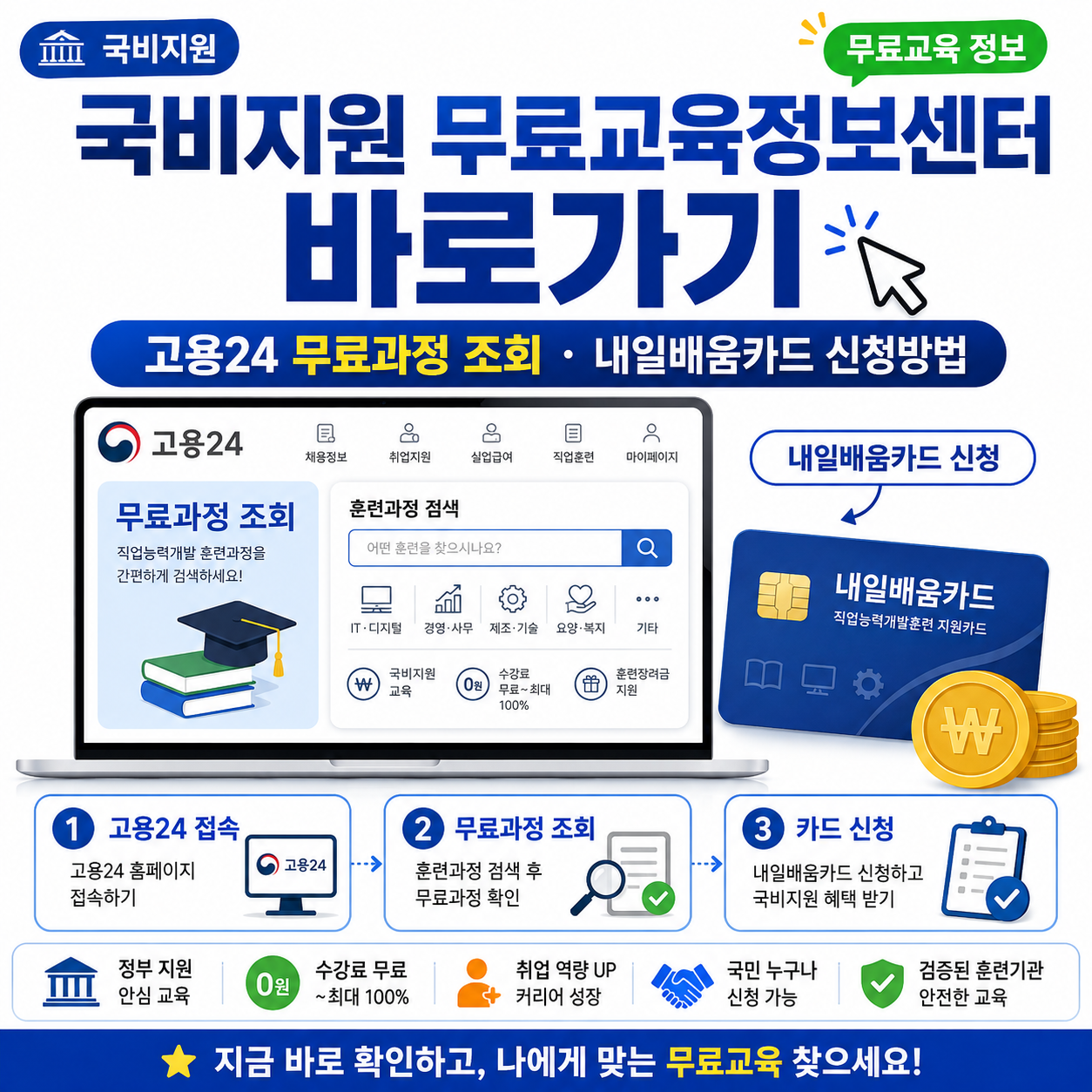 국비지원 무료교육정보센터 바로가기｜고용24 무료과정 조회&middot;내일배움카드 신청방법