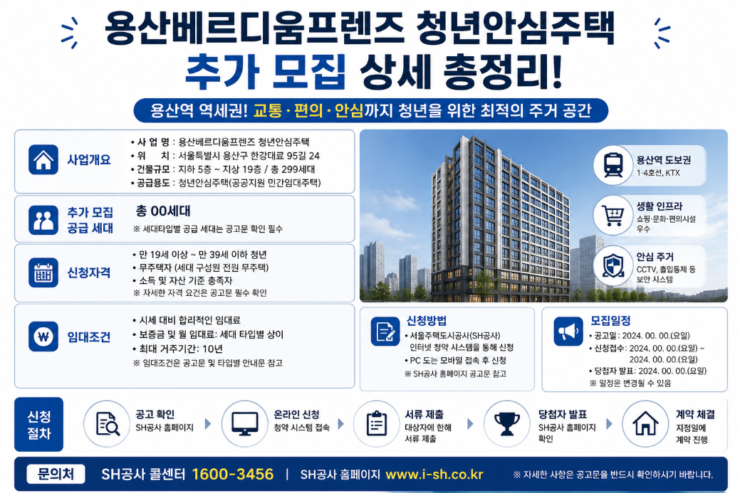 용산베르디움프렌드 청년안심주택 추가모집 마감 전 총정리