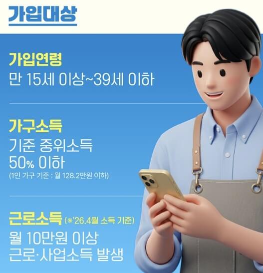 2026 청년내일저축계좌