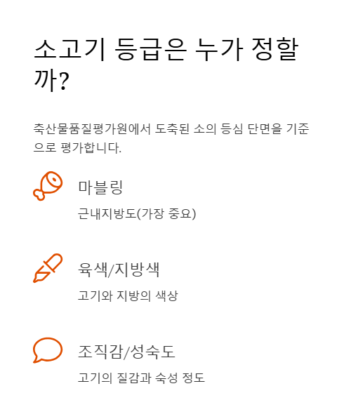 소고기 등급은 누가 정할까?