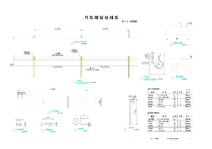 가드레일 상세도