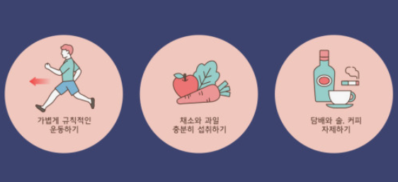 하지정맥류 초기증상과 하지정맥류 치료 병원 