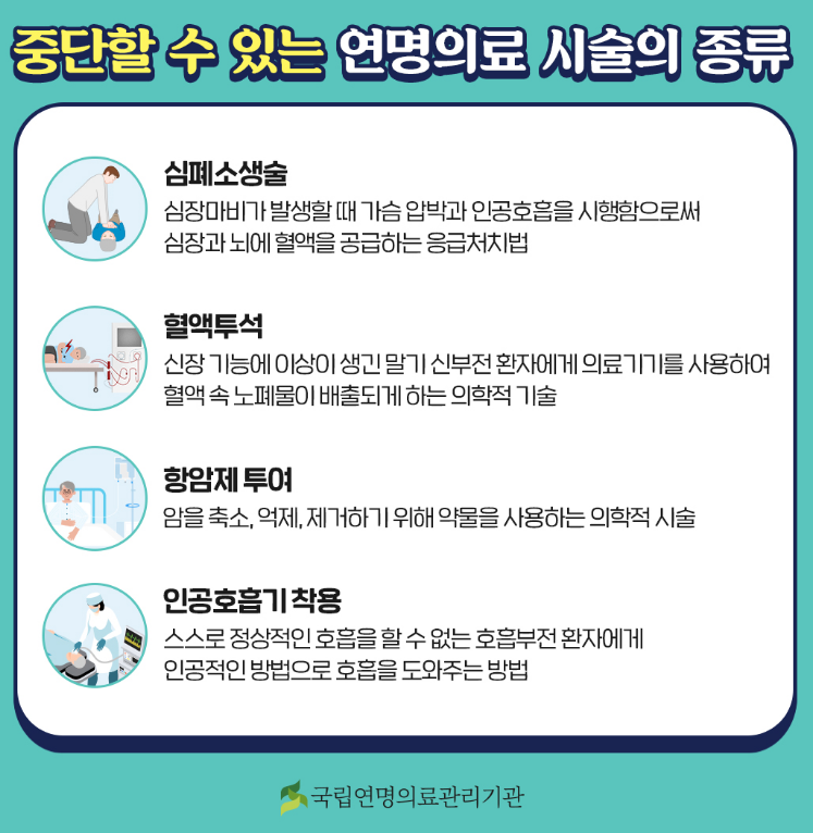 중단할수있는연명의료
