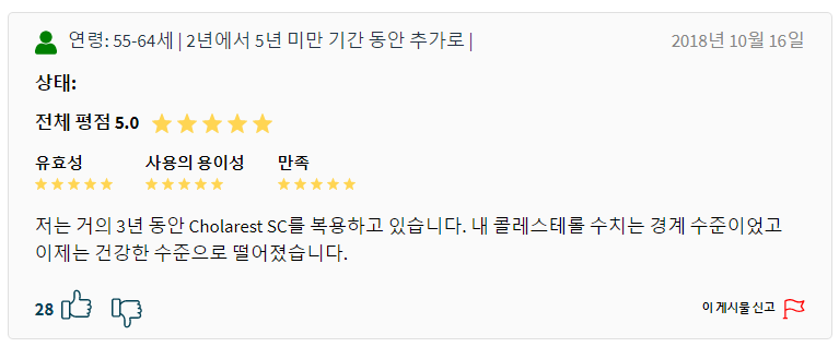 ํด๋ฆฌ์ฝ์ฌ๋ ์ค์ ๋ณต์ฉ ํ๊ธฐ