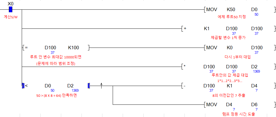 PLC-예제